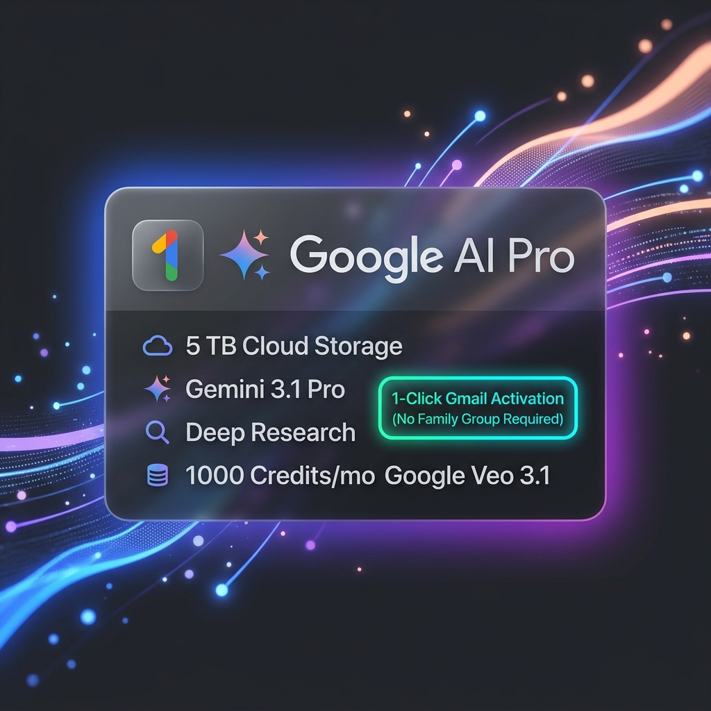 Google AI Pro - Gemini 3.1 Pro, Deep Research et Veo 3.1